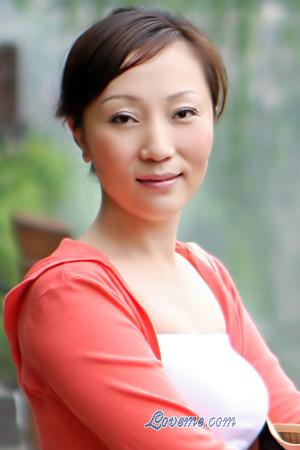 Ladies of Chongqing
